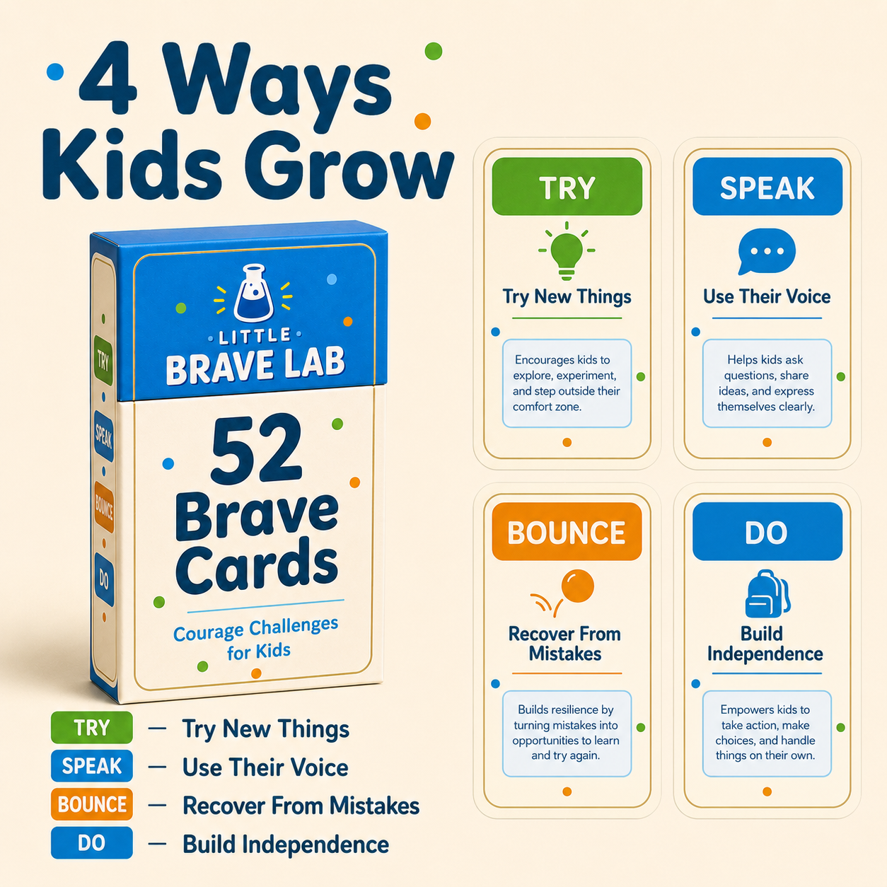 Little Brave Lab – 52 Brave Cards for Kids