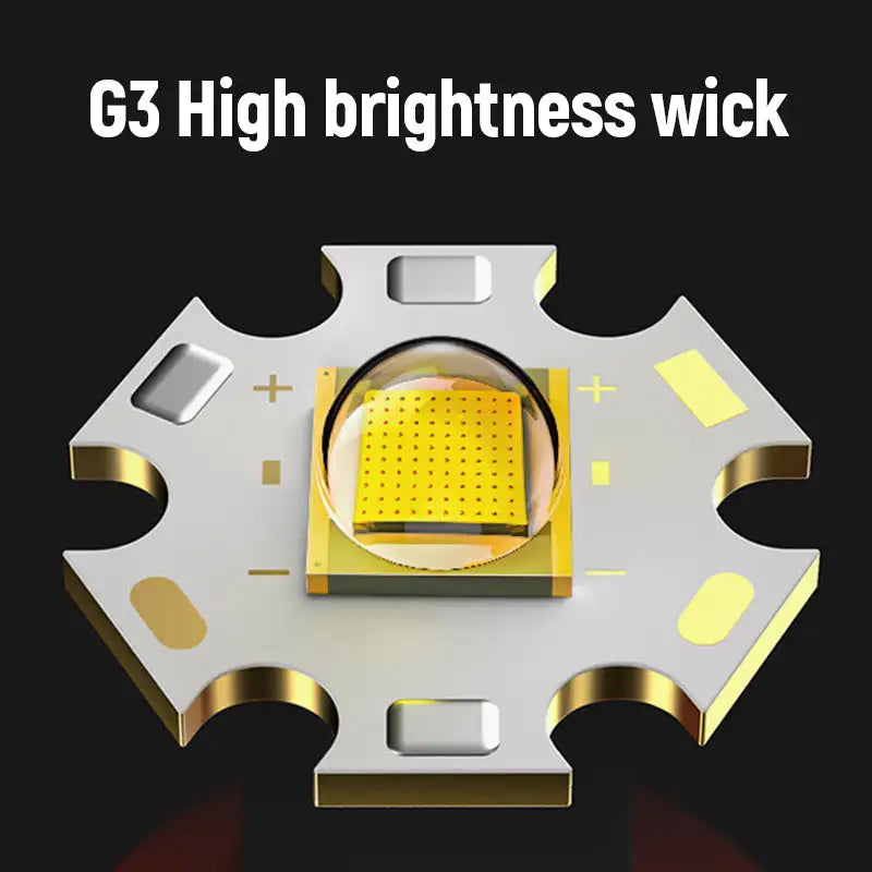 LumiBeam Mini Flashlight